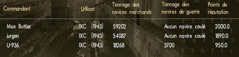 Resultats mission du 2-09-2022.jpg