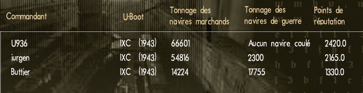 Resultats mission du 21-02-2025.jpg