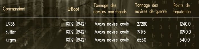 Resultats mission du 28-02-2025.jpg