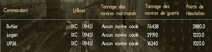 Resultats mission du 07-03-2025.jpg