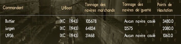 Resultats mission du14-03-2025.jpg