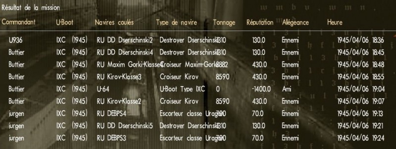 Resultats mission du 28-03-2025.jpg